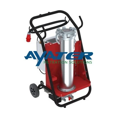 MFU-100P18-GN-FED/-CB-M1 Unité de filtration mobile